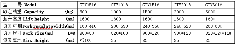 QQ截图20170427075908