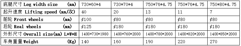 QQ截图20170427075947