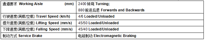 QQ截图20170427081802