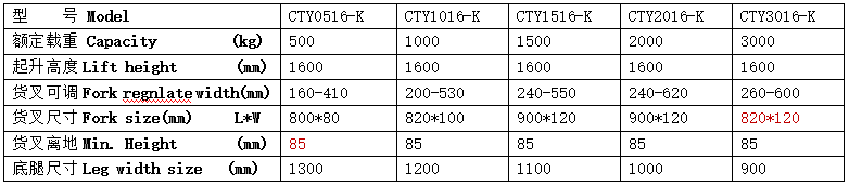 QQ截图20170427084537