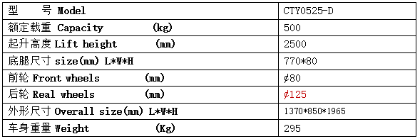 QQ截图20170427095104