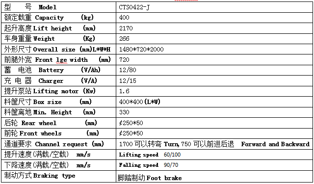 QQ截图20170428084141