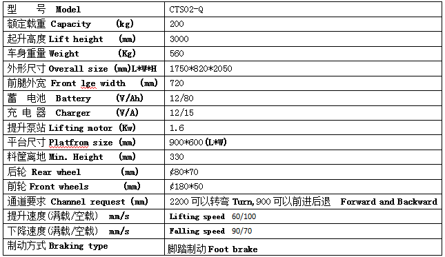 QQ截图20170428090113