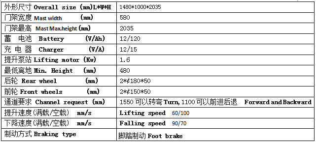 QQ截图20170429094847