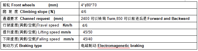 QQ截图20170429111407