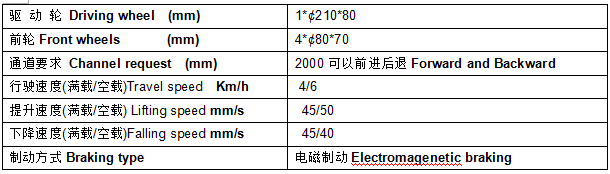 QQ截图20170502102943