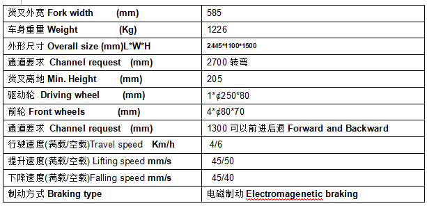 QQ截图20170502110018