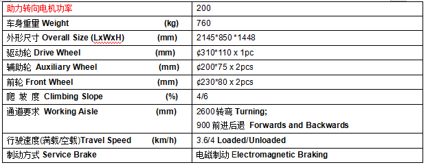 QQ截图20170504093816