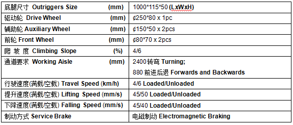 QQ截图20170506100004