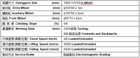 QQ截图20170508084435