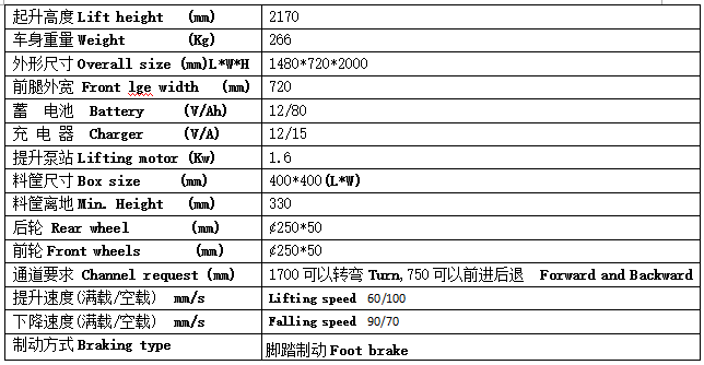 QQ截图20170509084307