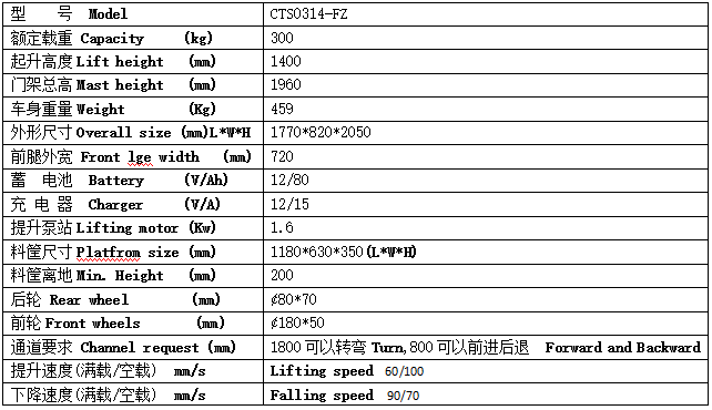 QQ截图20170509094101