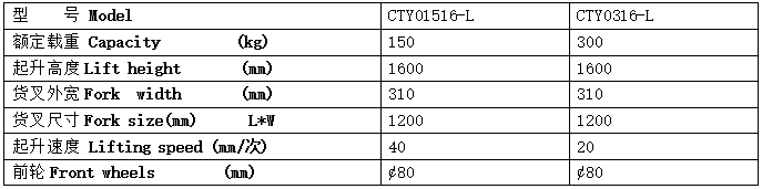 QQ截图20170510084400