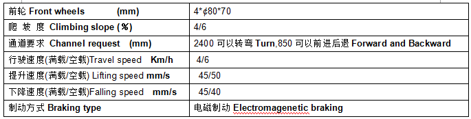 QQ截图20170513081718