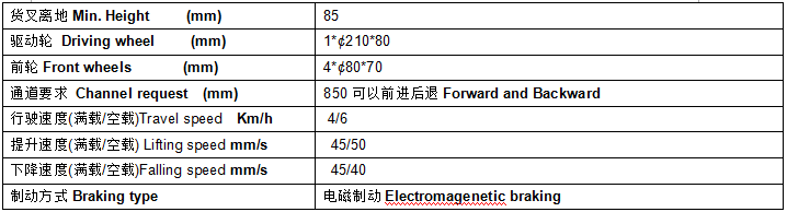 QQ截图20170513103430