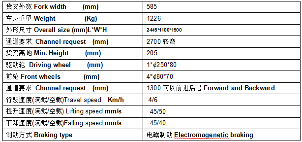 QQ截图20170515080747