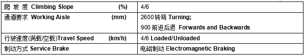 QQ截图20170516093159