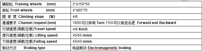 QQ截图20170603110346