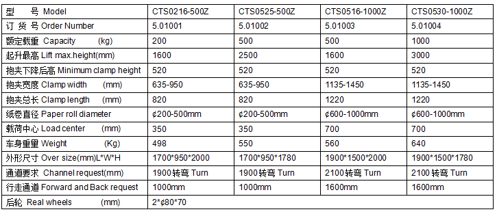 QQ截图20170624084617