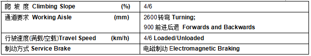 QQ截图20170414095912