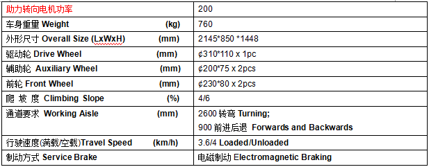 QQ截图20170415083034