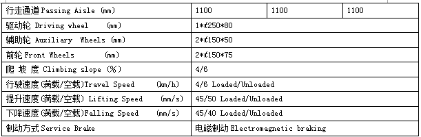 QQ截图20170415091237