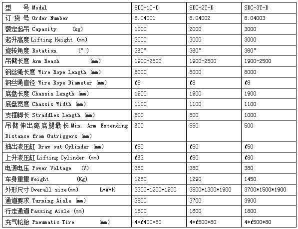 QQ截图20170415104250