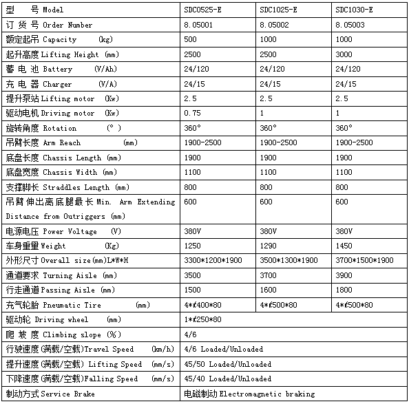 QQ截图20170417081821