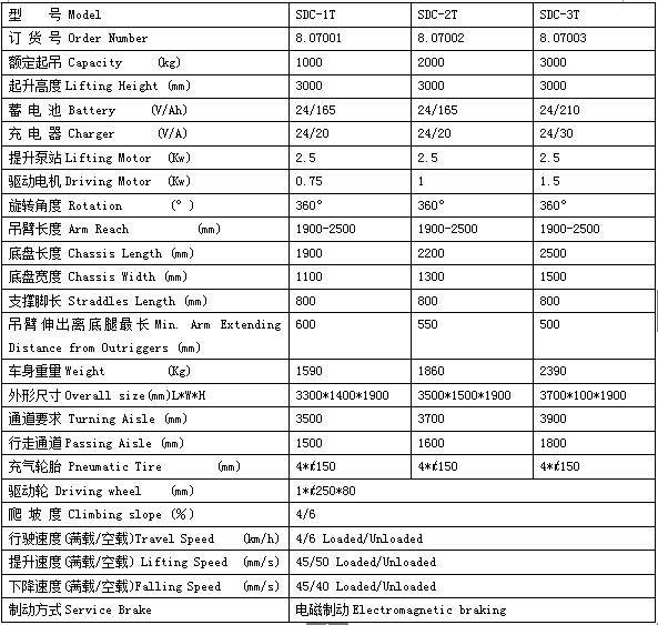 QQ截图20170417084812