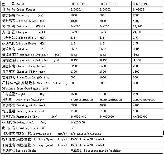 QQ截图20170417091201