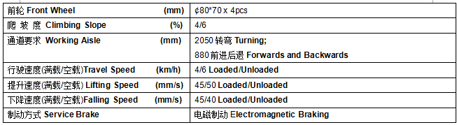 QQ截图20170424102548