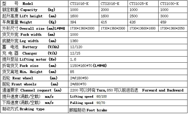 QQ截图20170427111558