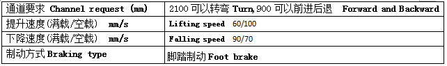 QQ截图20170428093620