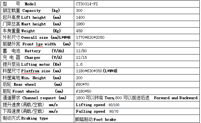 QQ截图20170428102244