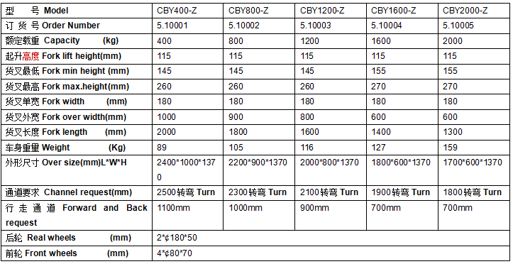 QQ截图20170506090212