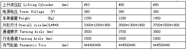 QQ截图20170602084545