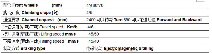 QQ截图20170628080445