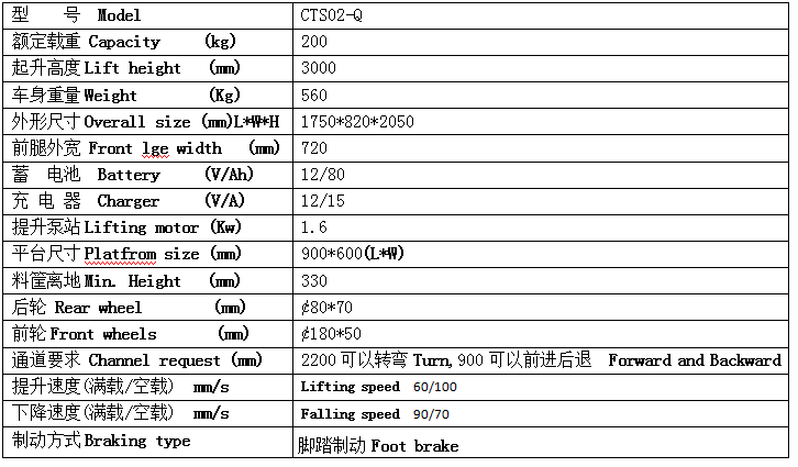 QQ截图20170718085205