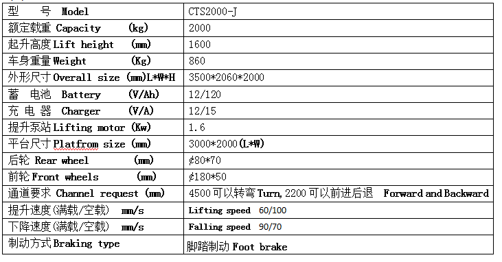 QQ截图20170719073709