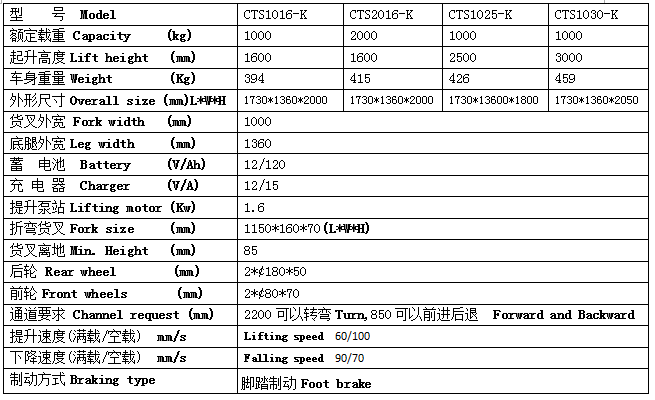 QQ截图20170520100716